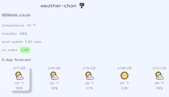 Weather Dashboard Screenshot